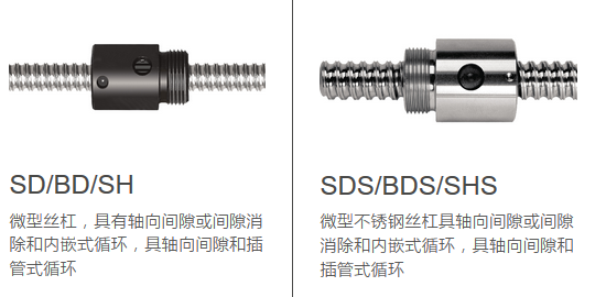 EWELLIX（原SKF）微型精密滚珠丝杠 
