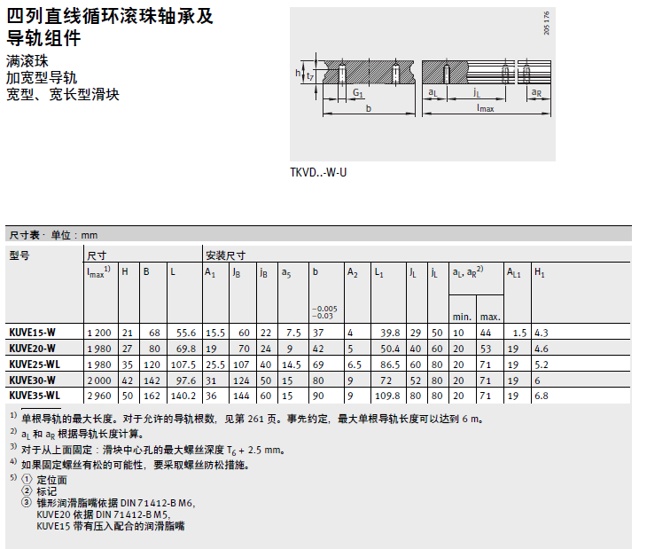 INA 4排球W WL系列