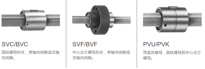 EWELLIX（原SKF）循环式滚柱丝杠 